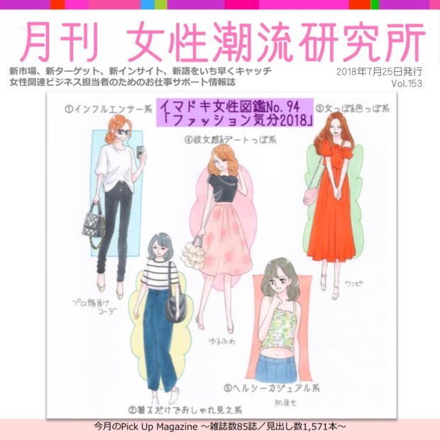 2018年7月の「月刊 女性潮流研究所」