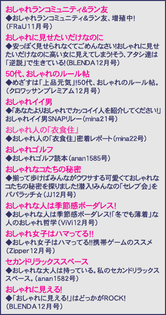 おしゃれ という言葉が変化した 07年11月号 トレンド分析データバンク 女性潮流研究所 トレンド分析 ブランド戦略 化粧品企画塾 広告制作 株式会社ビューティブレーン